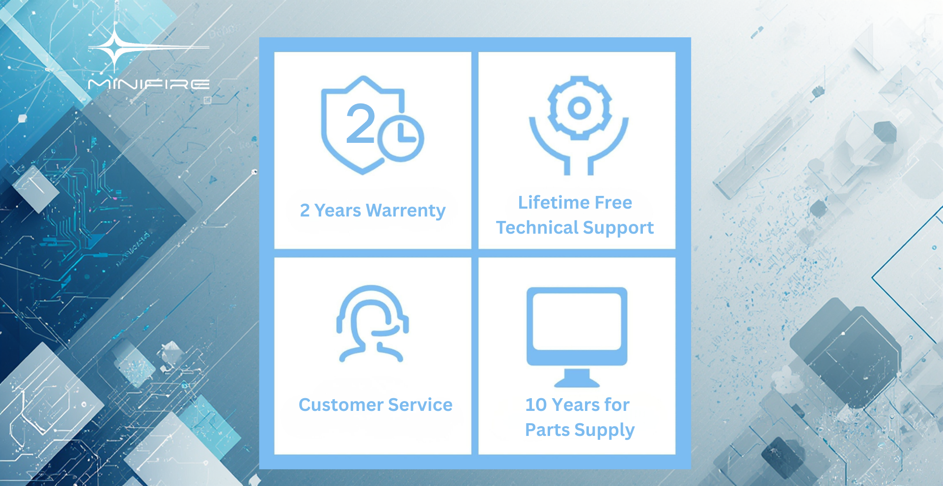 EU Warranty (France, Germany, Italy, Spain, UK)