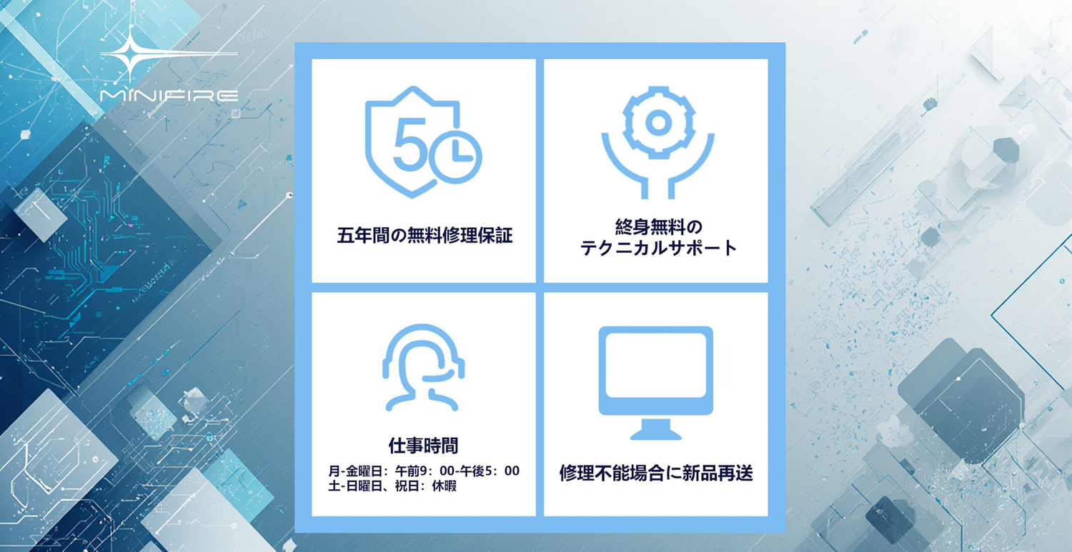 日本メーカー保証期 Japan Warranty